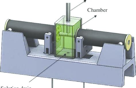 plane bending fatigue testing machine|A simple plane bending fatigue and corrosion fatigue testing .